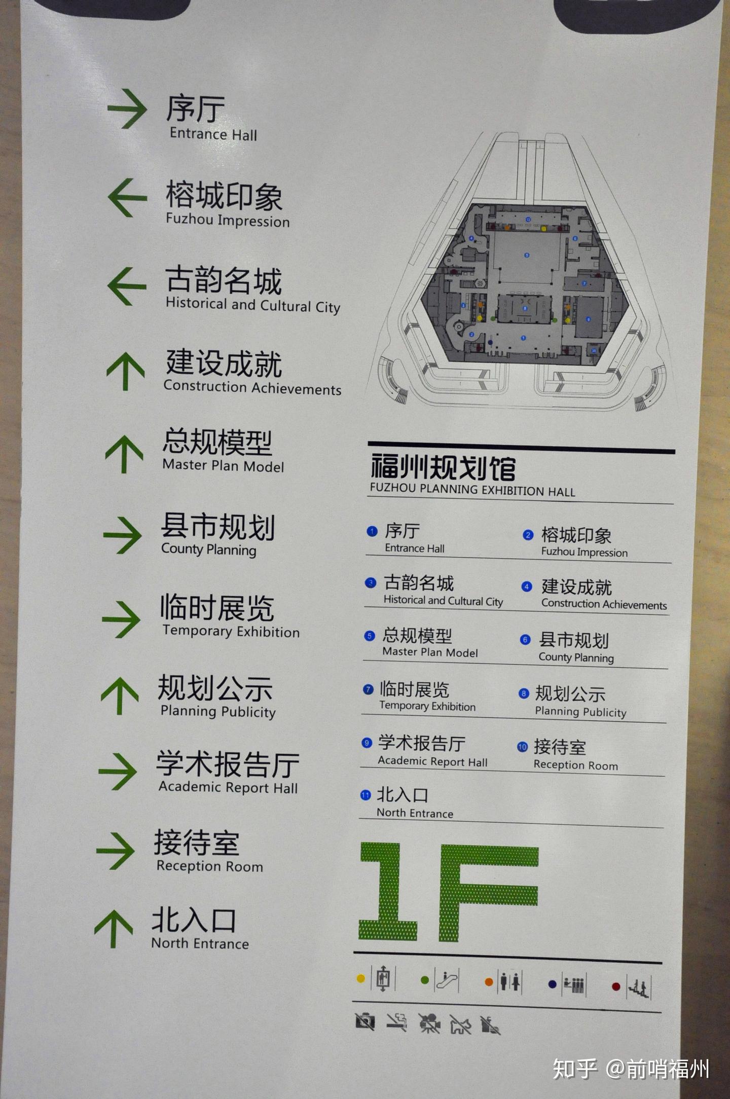 游览福州市规划馆组图 - 知乎