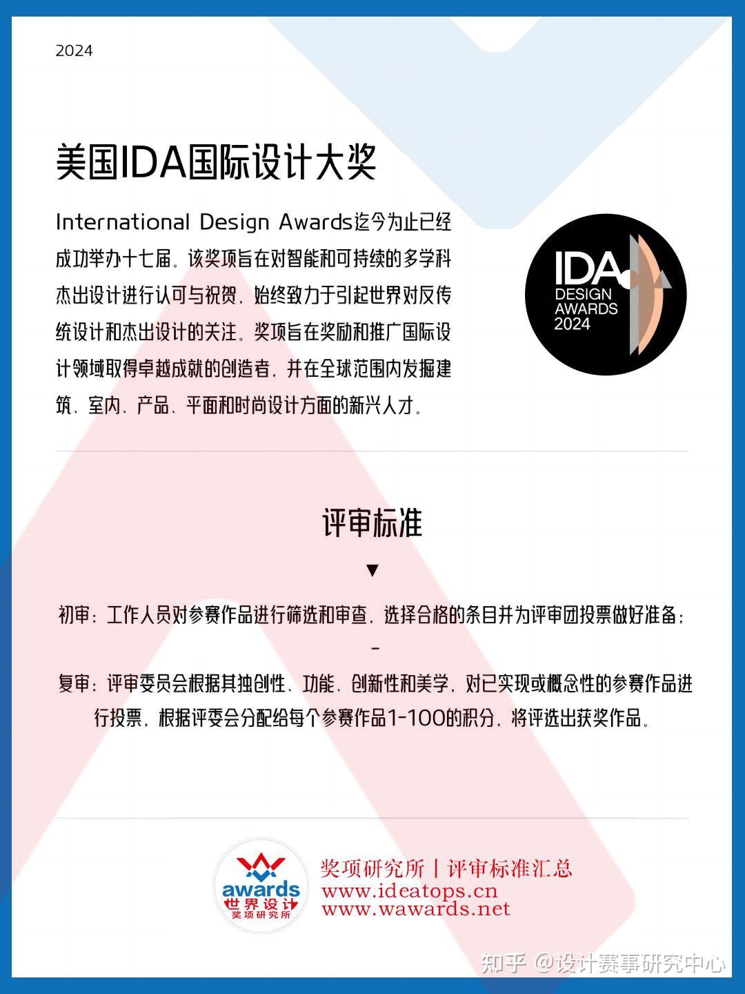 世界奖项研究所丨国际设计大奖砝码：评审标准汇总（一） - 知乎