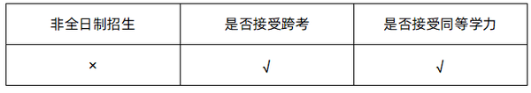 四川省属师范生录取分数线_2024年四川师范分数线_去年四川师范分数线