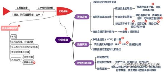 西交大研究生院分数线_交大2021研究生录取分数线_2023年西交大研究生院录取分数线