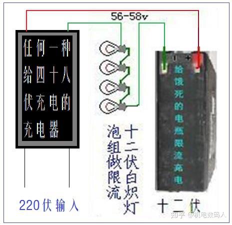 巧充電巧放電回覆餓死鉛酸電池