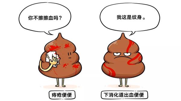 红 黄 黑 绿 咖 你的便便颜色说明了什么 从便便看健康 知乎