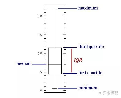 v2-113d05e3df17af7700bff93d97a37fc3_r.jpg