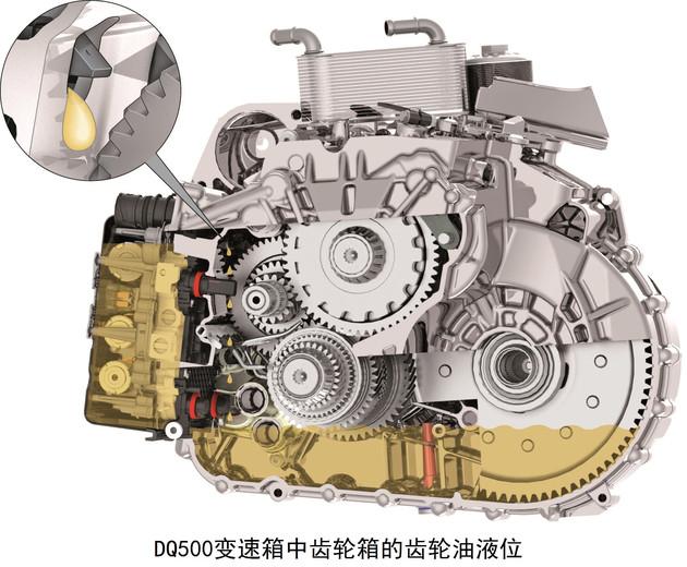 谁说全新奥迪a6l双离合变速器不如9at