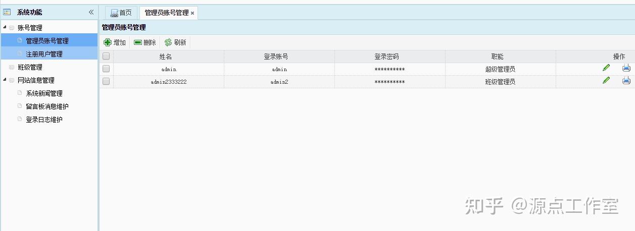 7.1 帐号管理功能的设计与实现