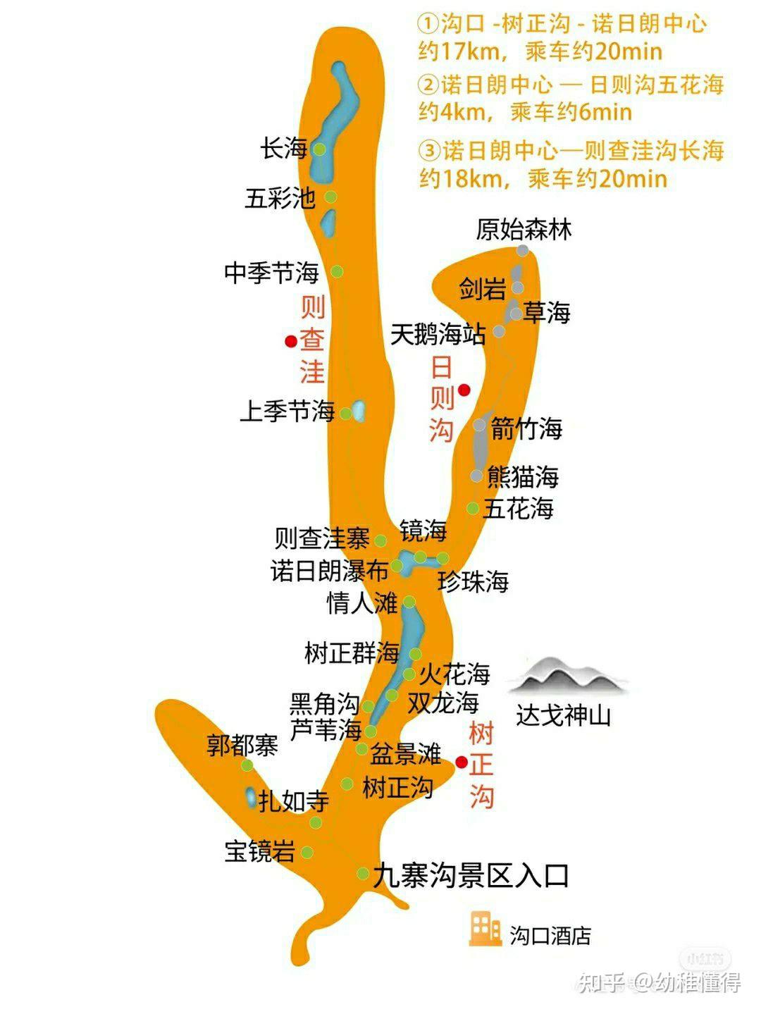 九寨沟观光车路线图片