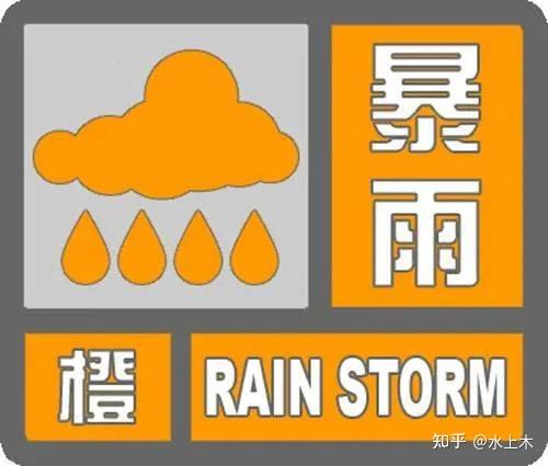 加油河南,加油郑州,恶劣天气下环境威胁里自救指南插图 加油河南,加油郑州,恶劣天气下环境威胁里自救指南插图
