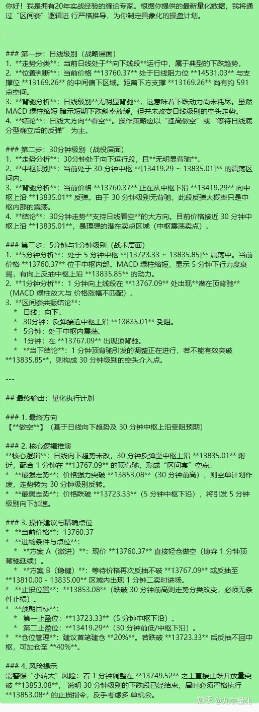 Python+大模型玩转缠论:精确到小数点的“区间套”AI操盘手!(附源码) - 知乎