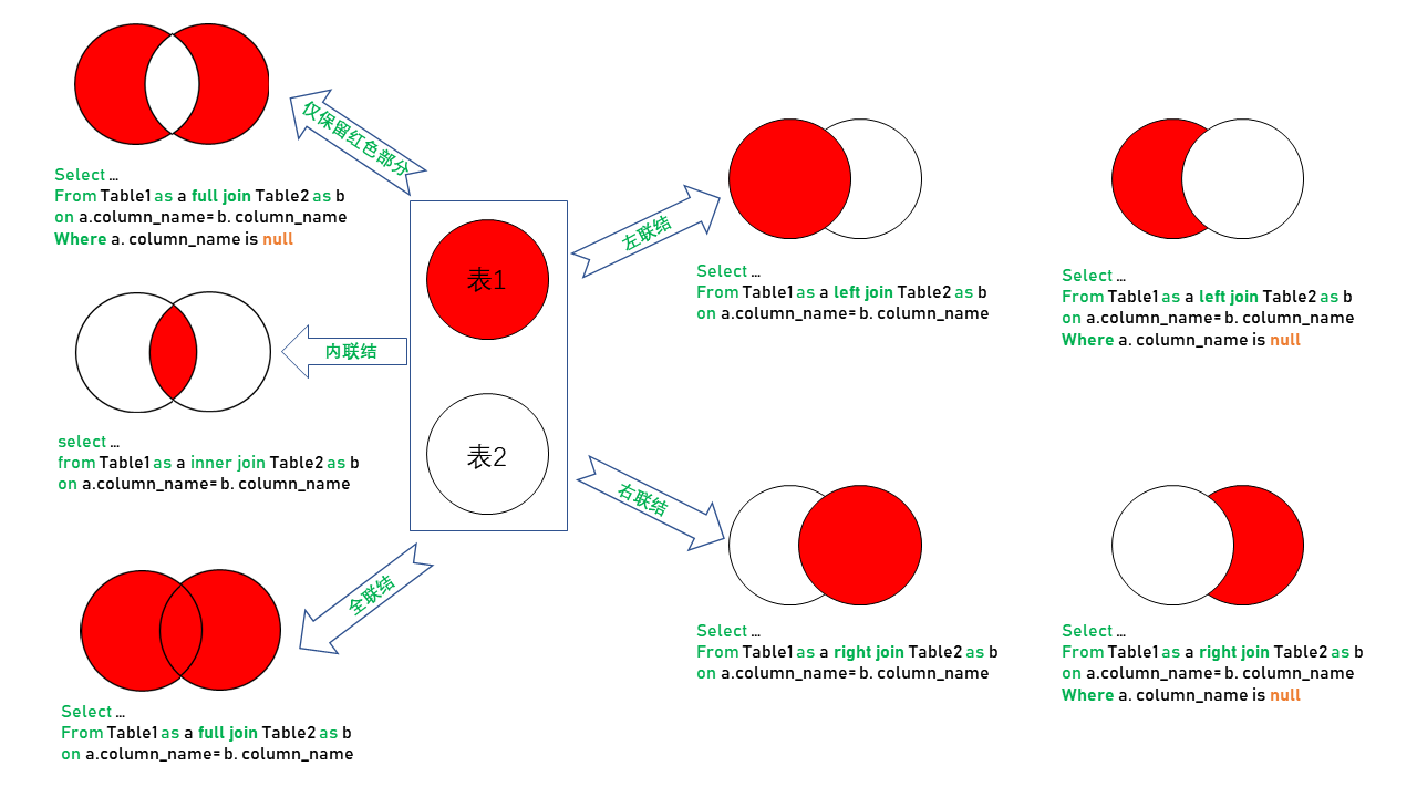 v2-1155c9a72145789e84621f450741e36e_1440w.jpg?source=172ae18b
