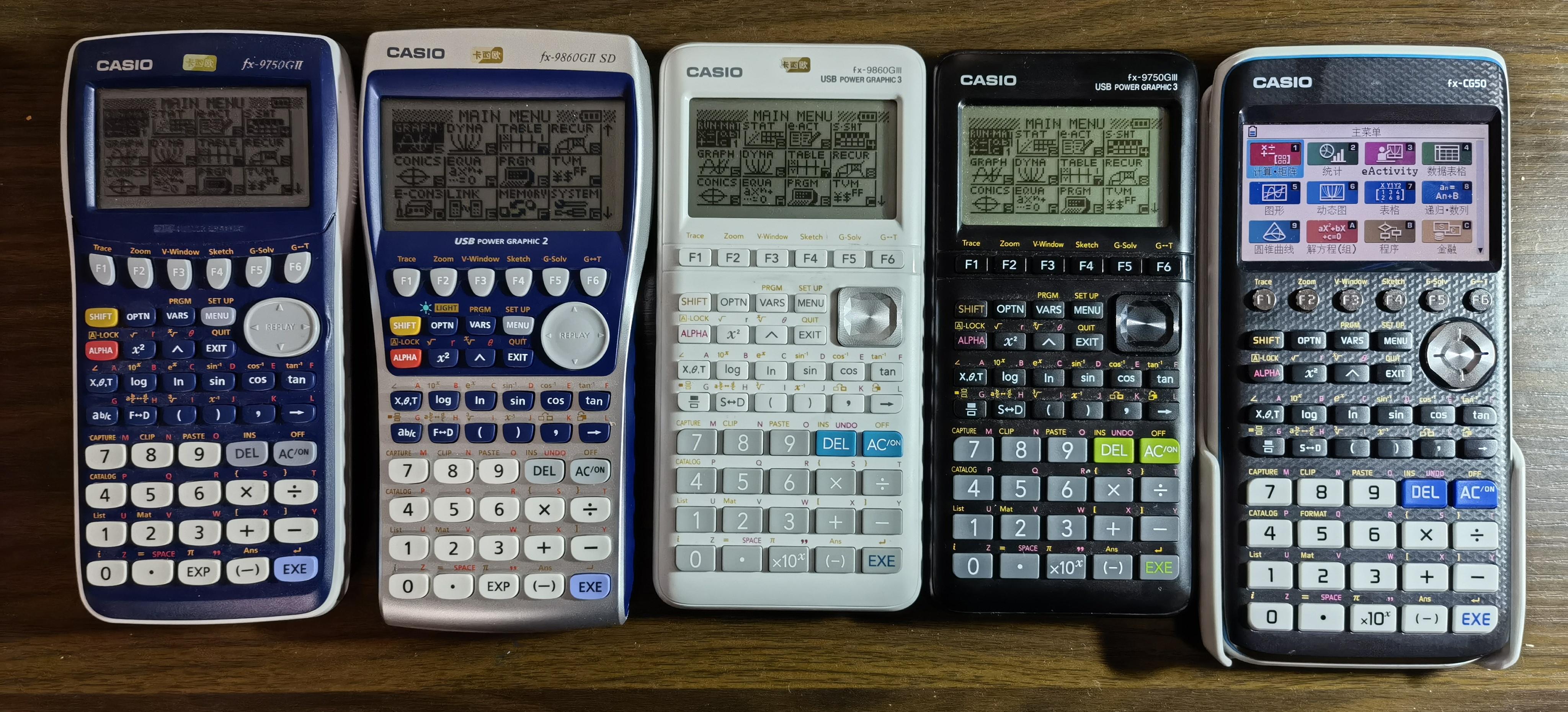 Casio计算器编程实用教程 2 Python 中 知乎
