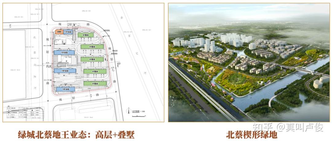 2025,上海地王年 - 知乎
