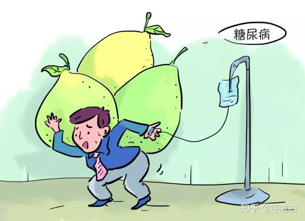 1升,麦冬3两,黄连2两,小麦8合,人参1两 【主治】热中多食,小便多,渐