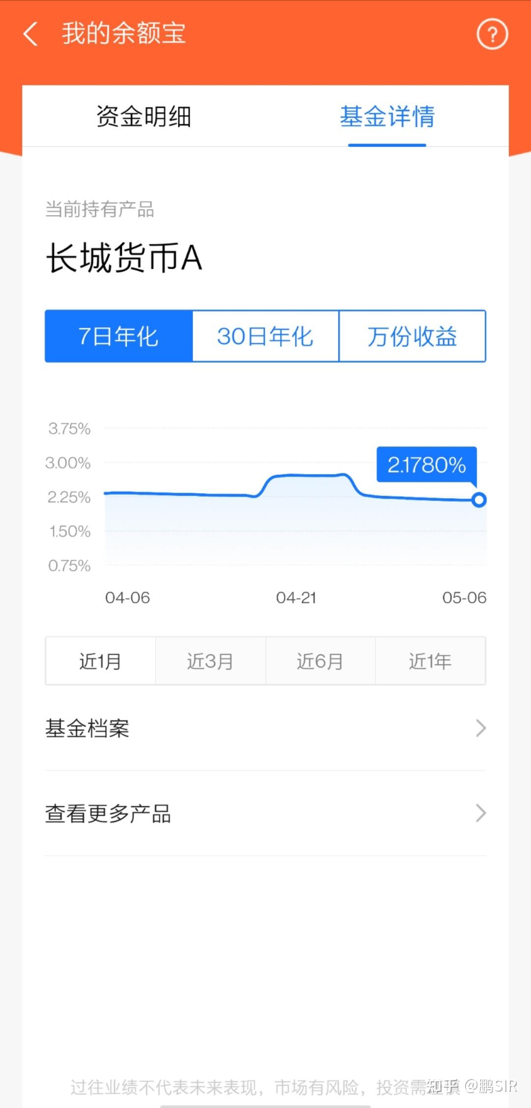 如何理財1萬起利息高於銀行100萬起存大額存單銀行理財的儲蓄型保險