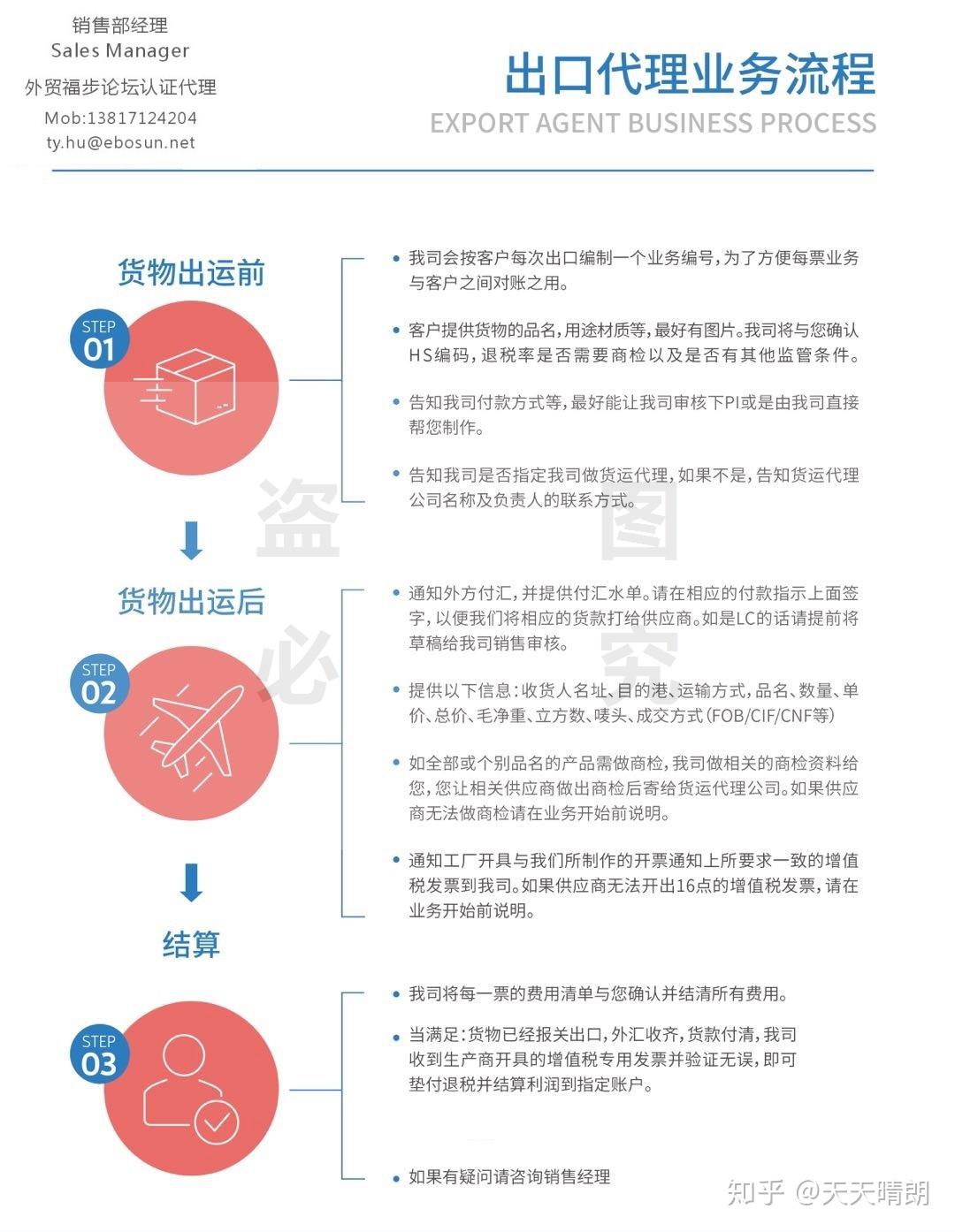 本公司没有自主出口权，把产品卖给代理公司，由代理公司出口，这个出口退税怎么办的？跟本公司有什么关系吗？