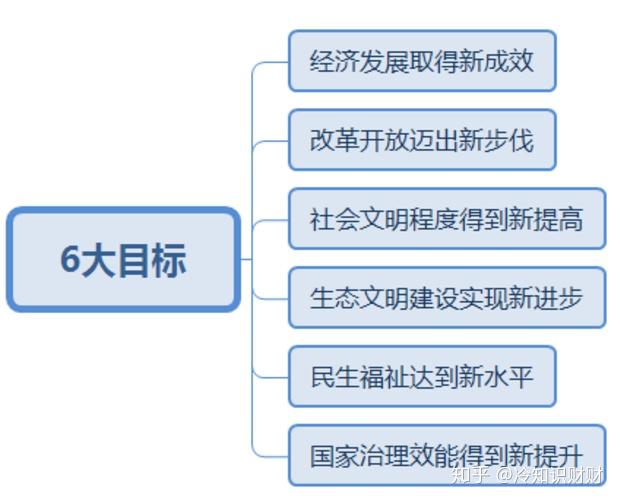 b体育下载:英超球队的蓝图：未来的发展策略与规划的简单介绍