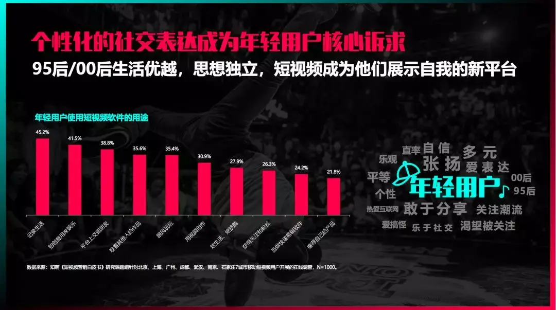 公司企业适合用抖音带货吗?如何玩转抖音并利用好抖音带货变现?-【邯郸seo】_邯郸网站优化