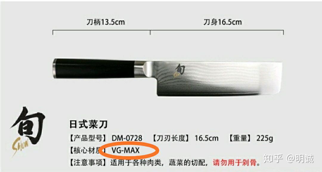 家用厨刀(菜刀)该怎么选? - 知乎