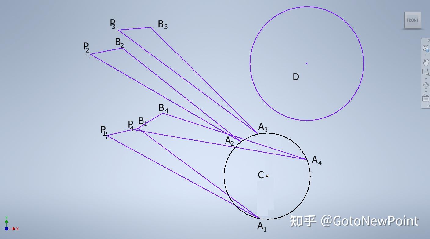 chaper32pointmovement