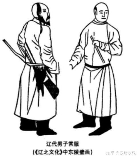 辽代男子服装,以袍服为主,一般都左衽,圆领,窄袖.