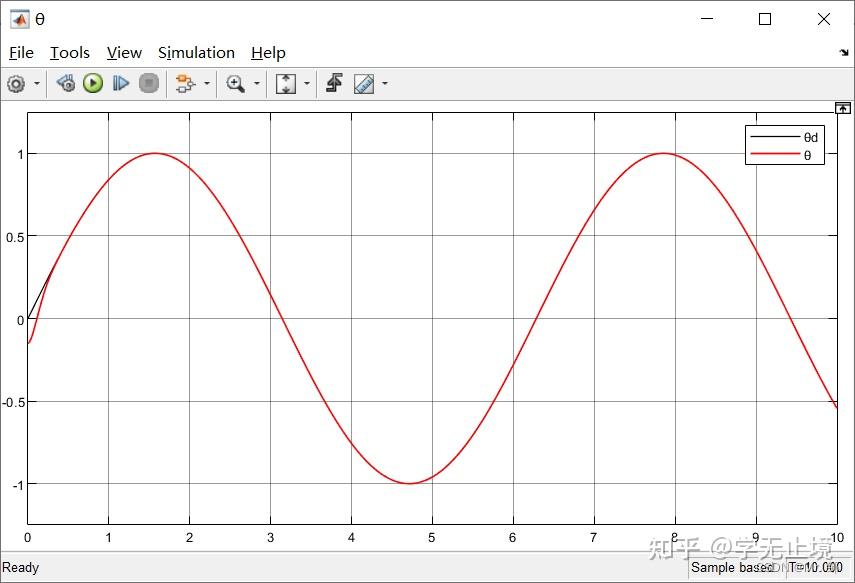 Vsc smc 