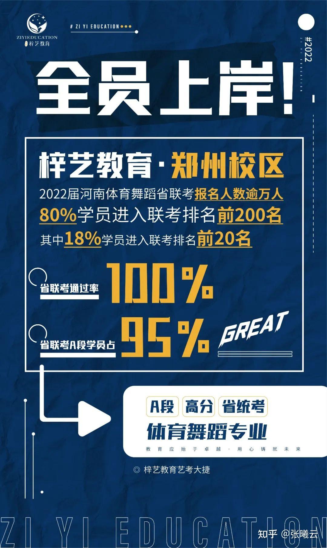 梓艺教育丨郑州校区全员上岸用实力说话以成绩正名专注舞蹈艺考