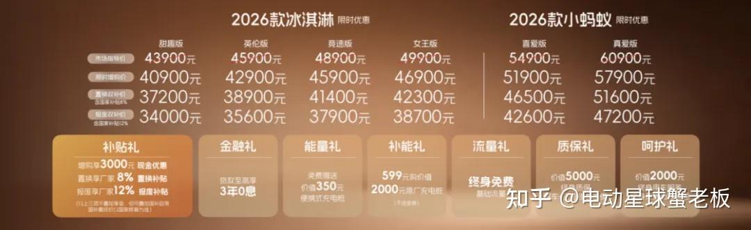 2026款奇瑞冰淇淋上市,起售 4.39 万元