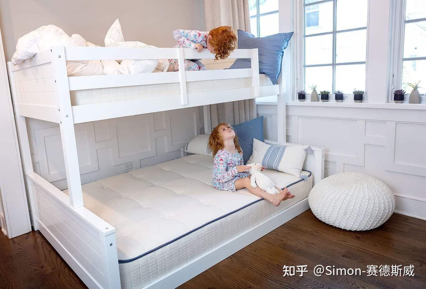 16 CFR 1513 & ASTM F1427 Requirements for Bunk Beds 对双层床的要求 知乎