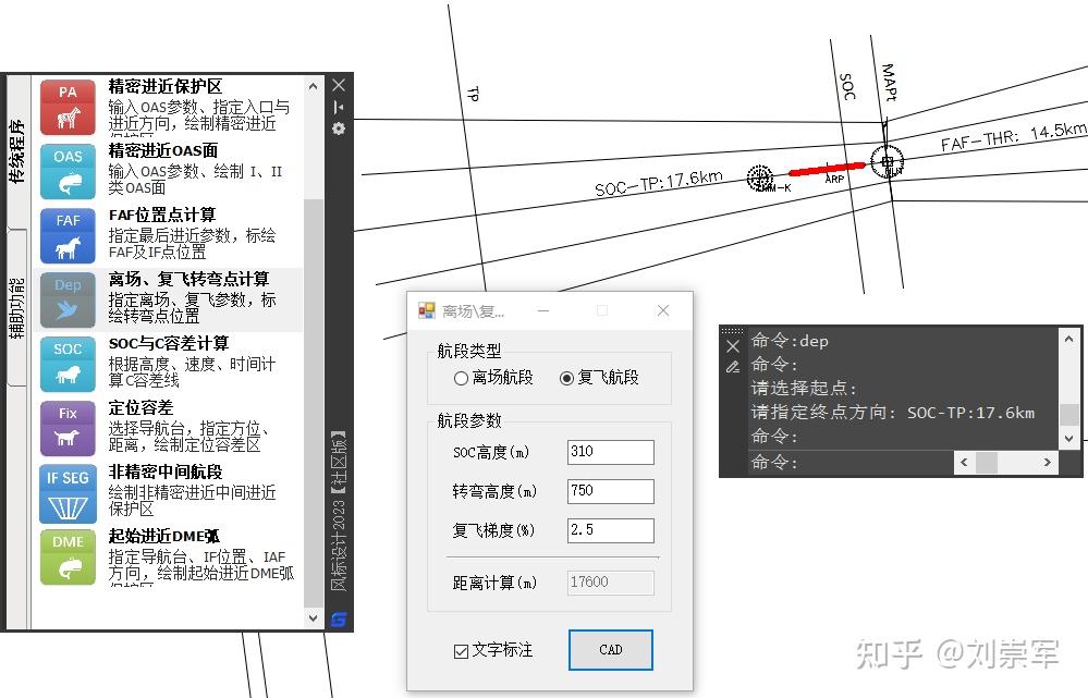 第七節 VOR/DME進近程式保護區的繪製