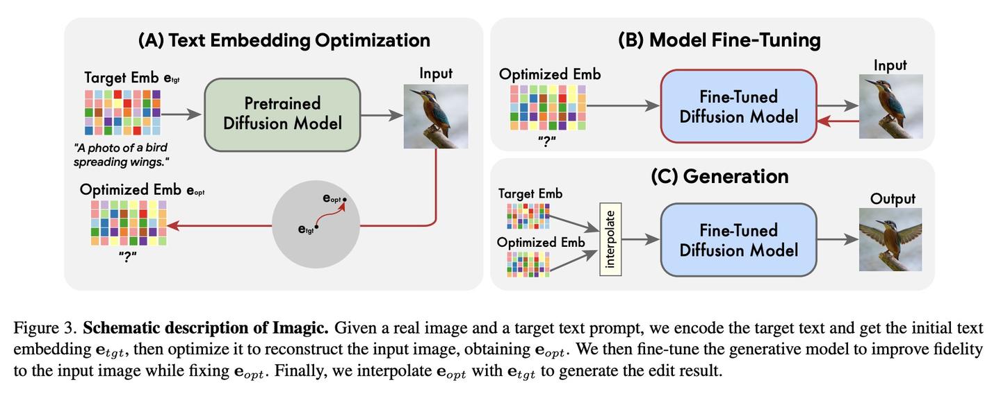 爱可可AI前沿推介(10.19) - 知乎
