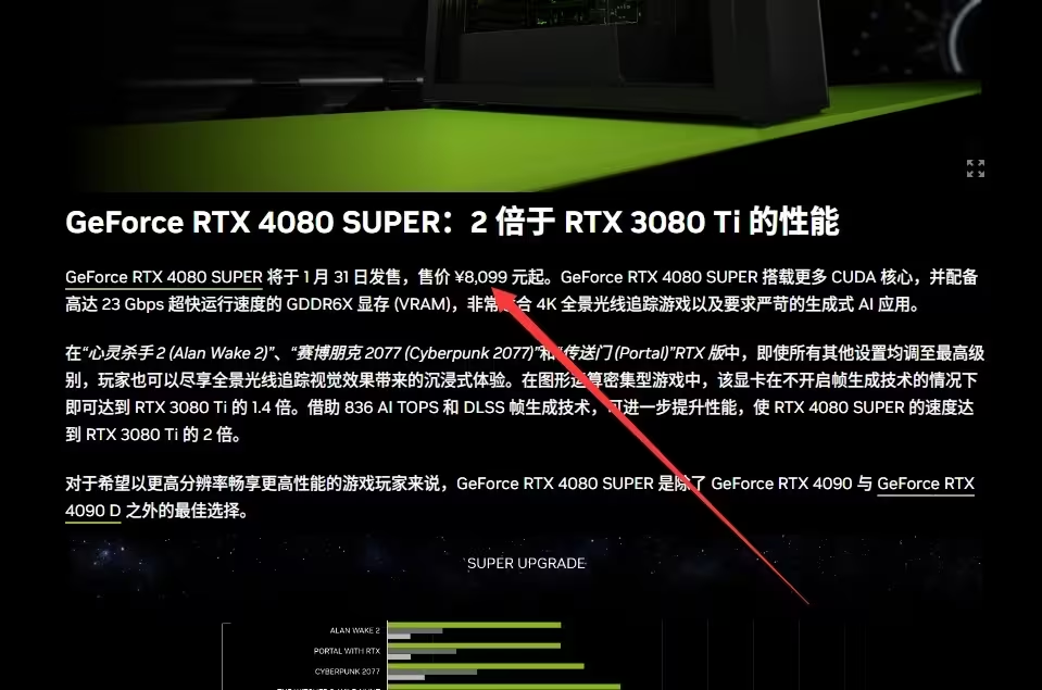 110顯卡價格背刺4070ti4080super國行定價確定