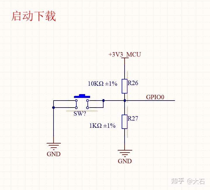 第一章——ESP32应用设计指南解读1 - 知乎