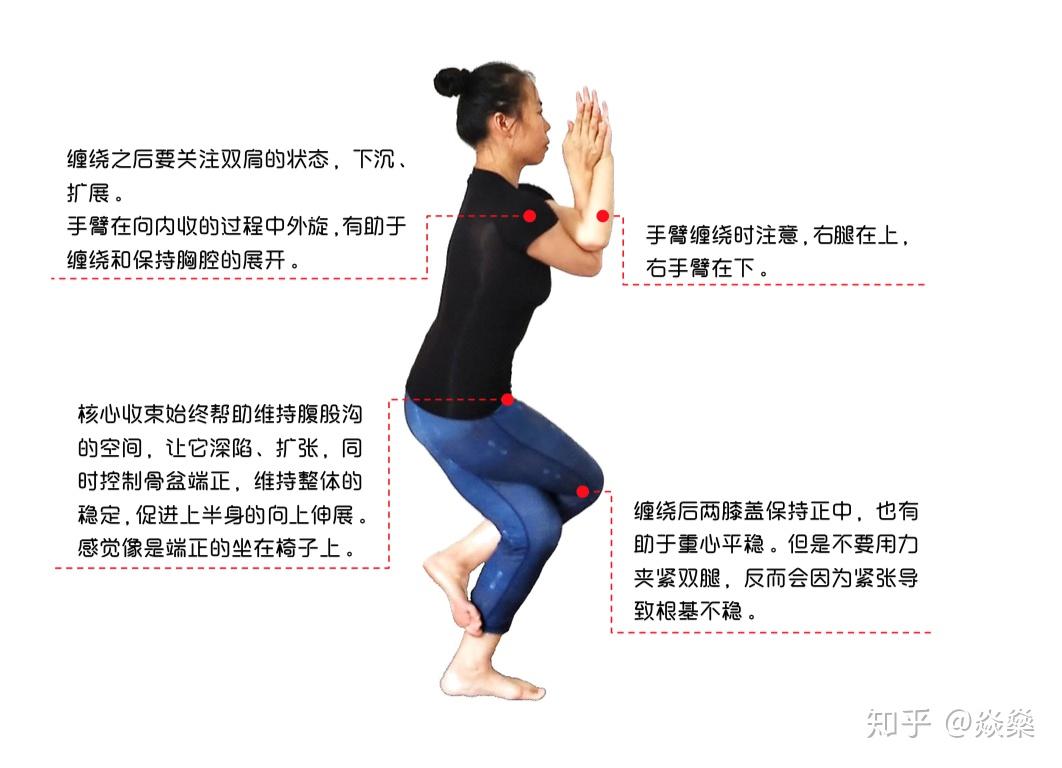 瑜伽教练小课堂:第14期 鸟王式garudasana