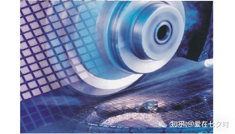 关于半导体“晶圆(Wafer)切割”工艺技术的详解; - 知乎