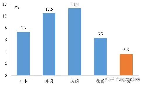 我国基本医疗保险已覆盖以上人口_城镇职工基本医疗保险(2)