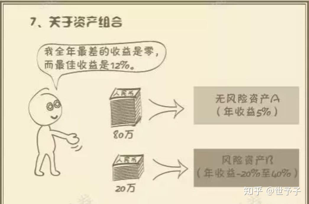 我炒股15年从大负到大富几乎尝试过所有方法屡战不胜差一点心灰意冷