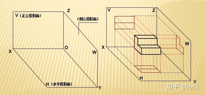 建築工程如何看圖紙1