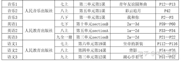 义务教育课程标准实验教科书九年级音乐下册教案下载(湖南文艺出版社)