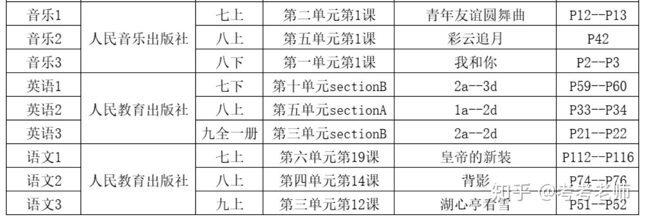 义务教育课程标准实验教科书九年级音乐下册教案下载(湖南文艺出版社)