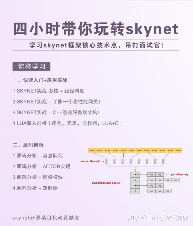 Skynet Code skynet框架的设计结构 - 知乎