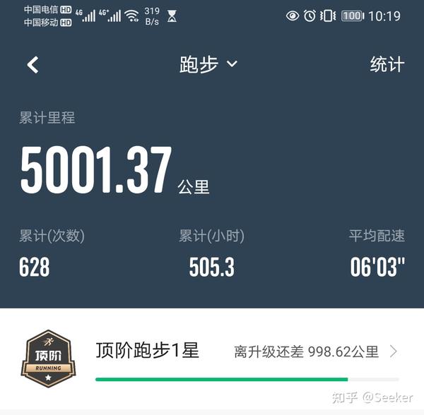 目前跑量5000km