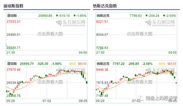 人民币贬值对a股的影响_历史上人民币贬值对股市的影响_人民币贬值影响股市的四种路径