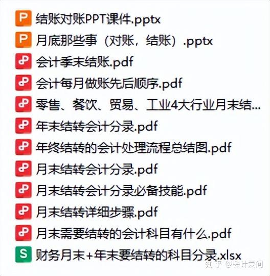 会计月末、季末、年末结转的会计分录汇总,附结账对账详细操作 - 知乎
