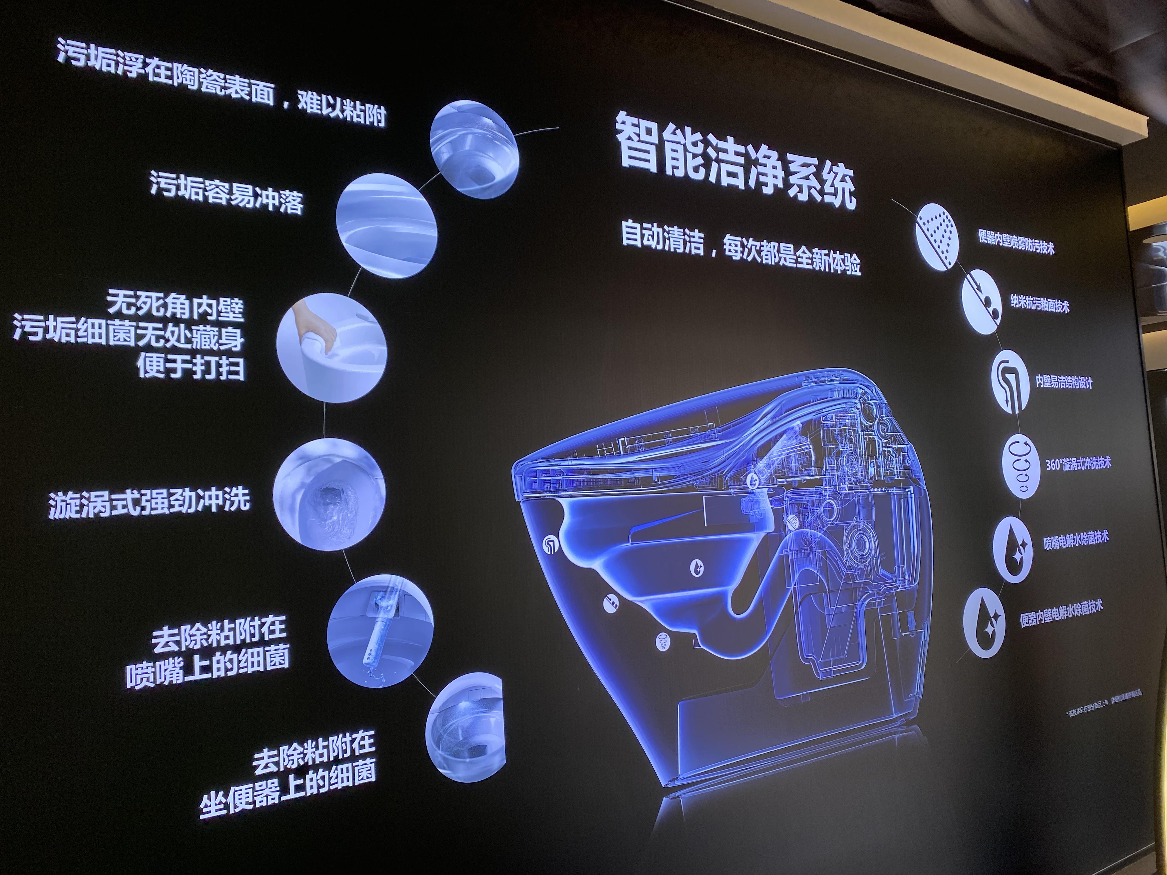 其实,这都是因为它有一整套的"智能洁净系统".