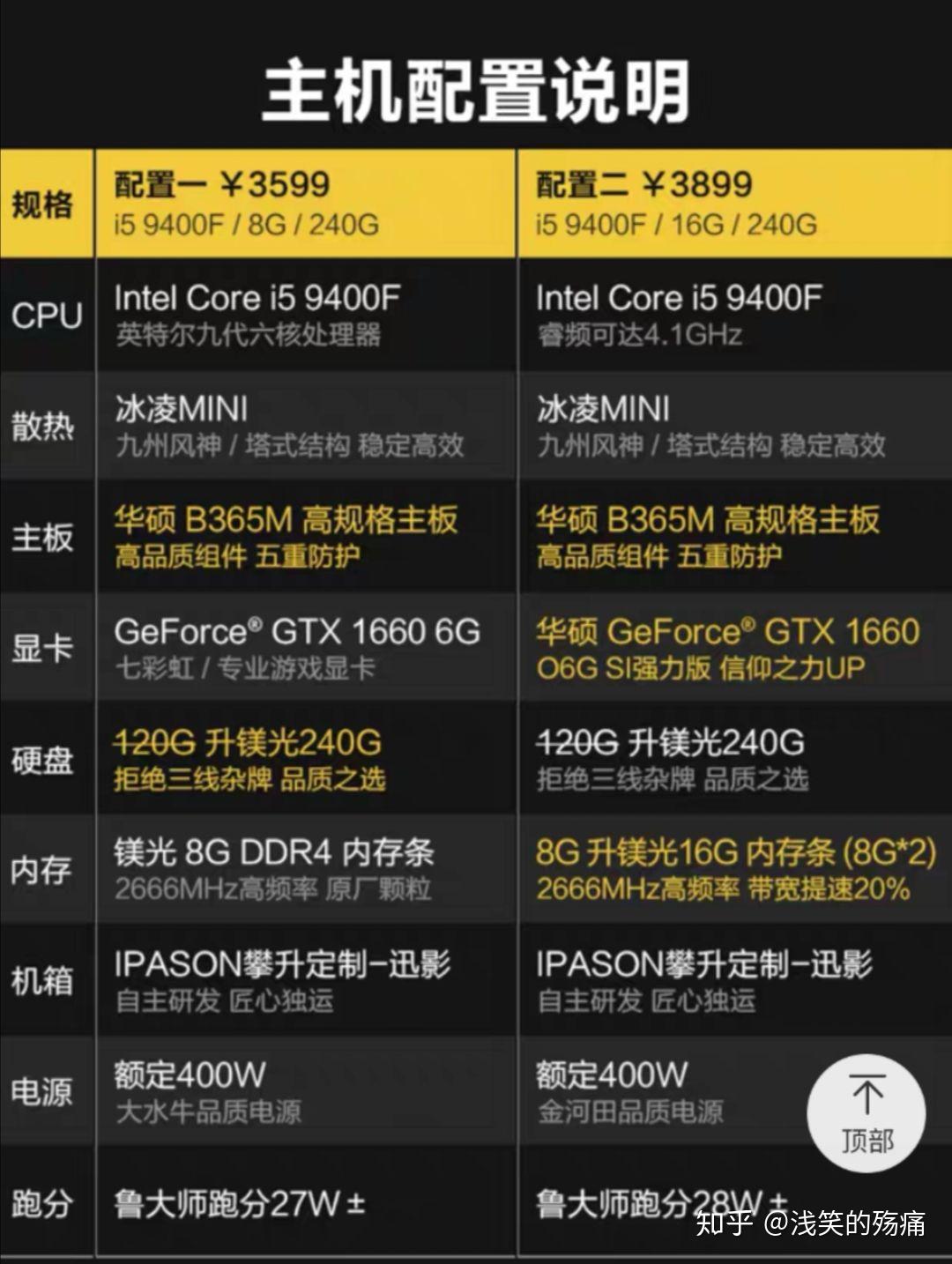 Excel公式与函数日期函数todayyearmonthday 百度知道
