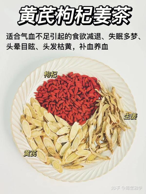 女性血气饮！气血不足多喝这6种“补血茶”,补血养颜显年轻 - 知乎