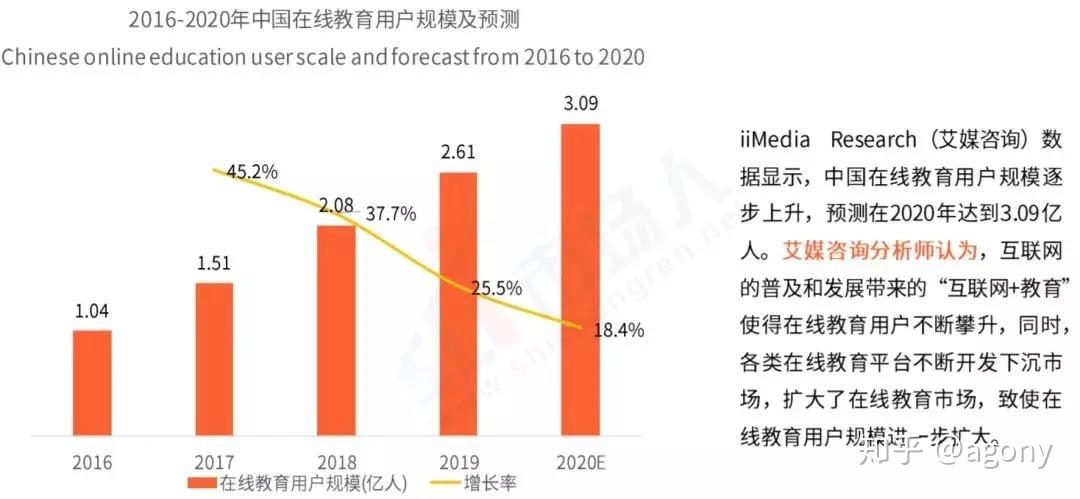 北上广户籍人口_北上广不相信眼泪(3)