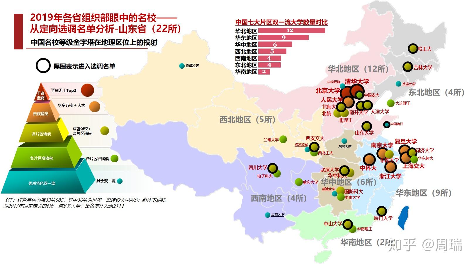 一,山東省下面就讓我們一起來看看山東,雲南,江蘇,浙江,上海,天津等各