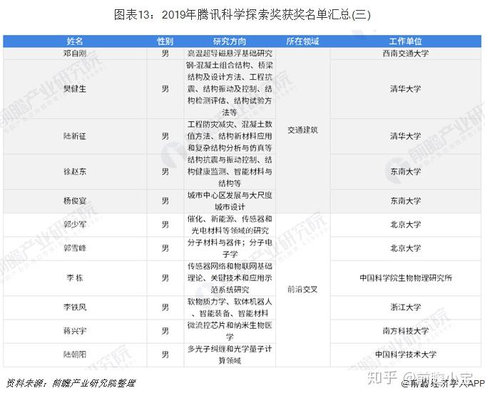 v2-11ed35eb6c45035b09ac3cd1c2300693_r.jpg