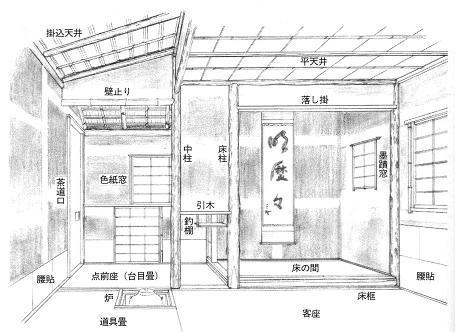 图说茶室之 不审菴 ふしんあん 知乎