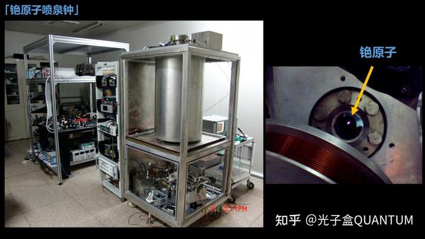 揭秘「量子时钟」：百年计时精度的飞跃 - 知乎